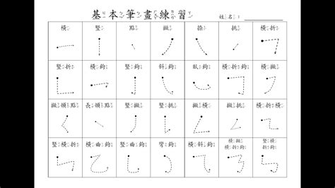 筆畫十畫的字|笔画10画的字